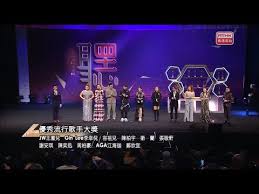 Sur.ly for joomla sur.ly plugin for joomla 2.5/3.0 is free of charge. ç¬¬41å±†åå¤§ä¸­æ–‡é‡'æ›²é 'çŽå…¸ç¦® Youtube