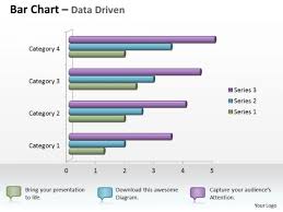 Data Analysis In Excel 3d Bar Chart For Business Statistics