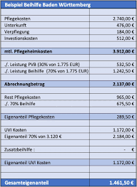2020 liegt das bruttogehalt von verbeamteten lehrern dort 5,0 prozent über dem bundesdurchschnitt. Pflegeleistungen In Der Beihilfe Stand 2020