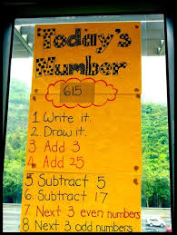 Today S Number Is Elementary School Teacher Daily Math Second Grade Math