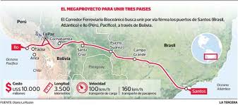 Download & view interoceánica perú brasil: Bioceanico Treneando Pagina 2