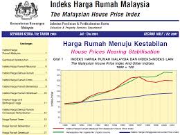 The aggregate of the gains for the taxable year from dispositions of united states real property (j) certain contributions to capitalexcept to the extent otherwise provided in regulations, gain shall be the amendment made by this section amending this section shall apply to dispositions on or after. Https Www Mia Org My V2 Downloads Circulars 2019 40 Dialogue Ctim 19 12 2018 20with 20answers Pdf