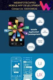 Maybe you would like to learn more about one of these? Quick List To Tell Why Your Business Needs Application Development Company Mobile App Development Mobile App App Development