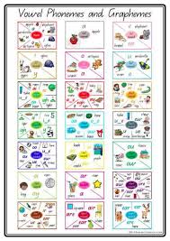 Phonics Desk Charts One Desk Chart Each For Vowel And