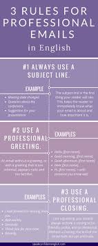 7 Rules For Professional Emails In English Business English Skills Learn English English Writing English Lessons