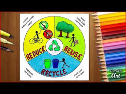 how to draw reduce reuse recycle poster chart drawing for