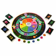 De la mano de willy, nuestra simpática ruleta, contestarás preguntas en seis categorías diferentes. Juego Preguntados Jugueteria Little Toys Chile