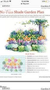 Cottage Garden Designs Affordable Methods En 2020 Decoraciones De Jardin Diseno De Jardin Jardines