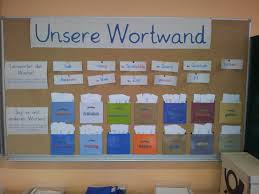Sich Auf Anderen Blogs Umzusehen Macht Mir Sehr Viel Spass Nicht Zuletzt Weil Man Dort Auch Immer Neue Ideen Findet Oder In Wortwand Deutsch Unterricht Lernen