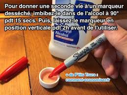 L Astuce Magique Pour Raviver Un Marqueur Desseche Quels sont les effets à long terme d'une consommation excessive ? astuce magique pour raviver un marqueur