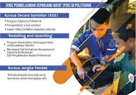Disciplines covered include accounting, architecture, construction, engineering, draughting, entrepreneurship, hospitality, personal services. Kolej Komuniti Kulim Kursus Jangka Pendek 2020