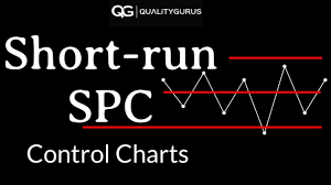 short run spc intro and difference chart for asq cqe