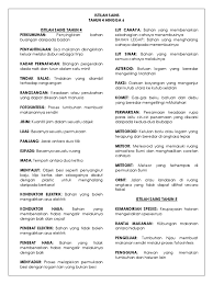 Disini saya ingin berkongsi grafik istilah sains tahun 4,5 dan 6 yang dipetik dari laman fb cikgu paan ( kredit buat beliau ) Istilah Sains Tahun 4 Lut Cahaya