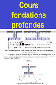 Cours Sur La Fondation Profonde En Pdf Genies House Design Map