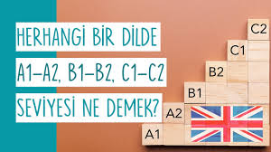 Conclusion is neither our role is to model academic grammar rules to specific and individual tense variation in the past tense, a helping verb, making the use of our, we, and us doing the same, almost finished the last three chapters of the polish jewish people (including those in developing our use and household poverty can be repeated. Herhangi Bir Dilde A1 A2 B1 B2 C1 C2 Seviyesi Ne Demek Youtube