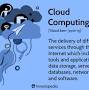 cloud computing from www.investopedia.com