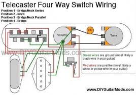 Did you solder a break inside the application: 2 P90 Wiring Squier Talk Forum