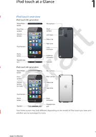 Is your ipod touch disabled without access to a computer? A1421 802 11a B G N And Bluetooth Radio User Manual User S Manual Apple