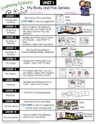 See more ideas about kindergarten science, science activities, kindergarten science activities. All About My Body And 5 Senses Free Activity Science Unit 1 Keeping My Kiddo Busy