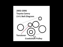 I need a diagram to route the serpentine belt? 2004 Toyota Rav4 Belt Diagram 1980 Buick Riviera Wiring Diagram Free Picture Begeboy Wiring Diagram Source