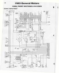 Flex air pin box vs. Diagram 2004 Fleetwood Trailer Ke Wiring Diagram Full Version Hd Quality Wiring Diagram Freewirediagram Digitaldistrict It