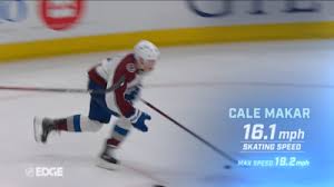 NHL EDGE Puck and Player Tracking Statistics - Home