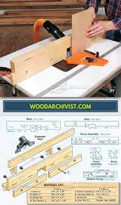 Diy Router Table Fence Router Tips Jigs And Fixtures Woodarchivist Com Diy Router Diy Router Table Router Table Fence