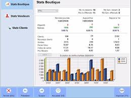 Proprement dit(e), dans l'acception restreinte et exacte du terme : Firstmag Statistiques