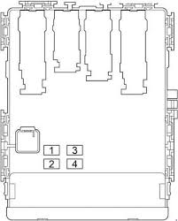 So, does anyone know what fuse locations control the stop lamps and the radio? Toyota Corolla 2013 2018 Fuse Box Diagram Fuses Guru