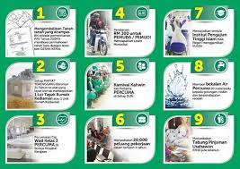 On download page, the download will. 15 Tawaran Awal Manifesto Pas Ameerah Marang Official Facebook