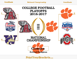 2016 2017 College Football Playoff Bracket Results