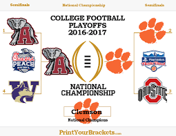 2016 2017 college football playoff bracket results