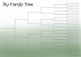 Blank Tree Diagram Template Atlantaauctionco Com