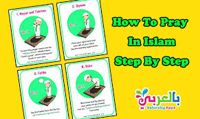 Very handy stuff for teachers of kids or. How To Pray In Islam Step By Step Pdf Prayers For Children Belarabyapps