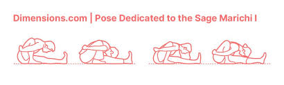 Pose Dedicated To The Sage Marichi I Marichyasana I Dedication Poses Sage