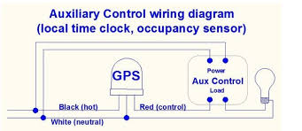 I have an intermatic timer t101. Photocell With Time On Control Electrician Talk
