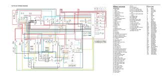 Yamaha at2 125 electrical wiring diagram schematic 1972 here. Wiring Diagram Yamaha R3 Forums