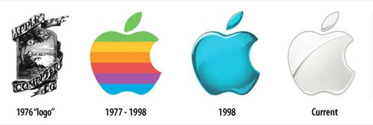 Resultado de imagem para evolução das logomarcas"
