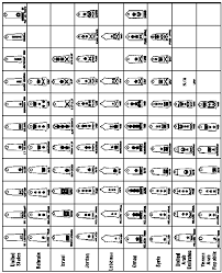 efficient military ranks insignias and equivalents hierarchy