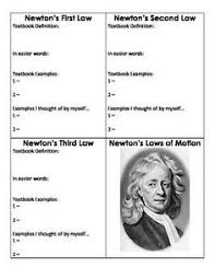 Newton S Laws Of Motion Graphic Organizer Notes Page Science Teaching Resources Science Lessons Middle School Newtons Laws Of Motion