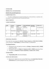 Resume format for civil engineer fresher pdf. Civil Engineering