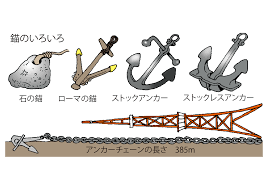 錨（いかり）のいろいろ | 船のなるほど | 海と船なるほど豆事典 | 日本海事広報協会