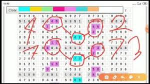 Mencari angka mati tiap posisi 2d untuk cara menang yang akan saya berikan ini adalah untuk mencari angka mati di posisi kepala dan ekor. Prediksi Tarikan Paito Warna Sgp Hari Ini Kamis 2 Juli 2020 Bocoran Singapore Terbaru Youtube