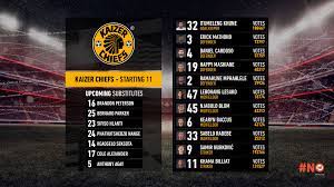 Orlando pirates did not make an appearance in the caf cup, they qualified for the 2001 caf cup, but withdrew from the competition. 36xkieihl6t5pm