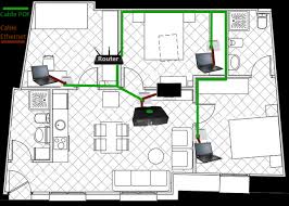 Fibra en casa lleva la fibra óptica hasta el interior de tu domicilio mientras que otras operadoras sólo llegan hasta el nodo más cercano y, desde allí la fibra óptica es el medio de transmisión de datos más veloz y estable de la actualidad, lo que nos permite llevar un internet hasta su casa, de latencia. Ejemplo De Instalacion Pof Fibra Optica Plastica Pof