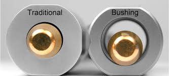 Check spelling or type a new query. Reducing Recoil Traditional Vs Bushing Compensators