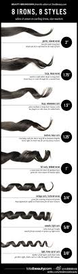 How To Curl Hair With Straightener Beginner S Guide Curling Iron Hairstyles Long Hair Styles Curly Hair Styles