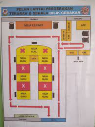 We did not find results for: Sop Covid19 Pelan Lantai Pergerakan Terarah Sehala