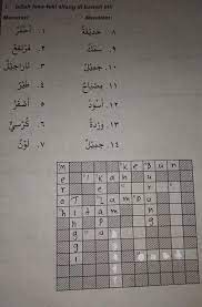 Soal ukk bahasa arab kls 6 mi semester 2 kurikulum 2013 file guru now. Jawaban Buku Bahasa Arab Lks Halaman 35 Kelas V Untuk Madrasah Ibtidaiyah Maaf Ya Ada Jawaban Brainly Co Id