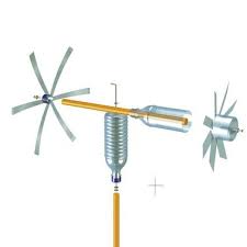 Windspiel aus plastikflaschen wind chimes made of plastic bottles blumen aus plastikflaschen plastikflaschen bastelarbeiten plastikflaschen basteln. Windrad Aus Pet Flasche Windrad Basteln Windrad Pet Flaschen Basteln